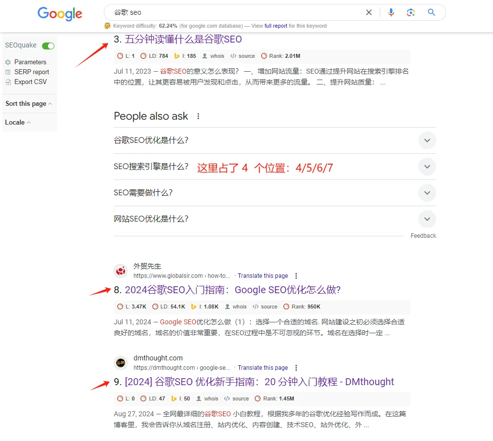 “谷歌seo”排在首页第五位